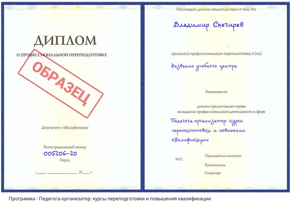 Педагога-организатор: курсы переподготовки и повышения квалификации Тольятти
